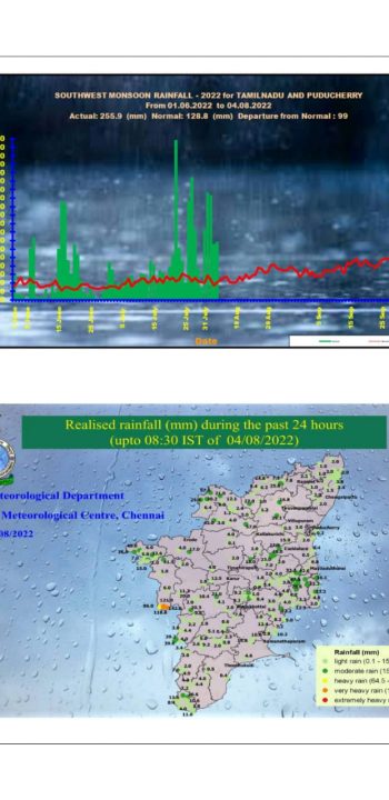 தமிழ்நாடு, புதுச்சேரி மற்றும் காரைக்கால் பகுதிக்கான வானிலை அறிக்கை