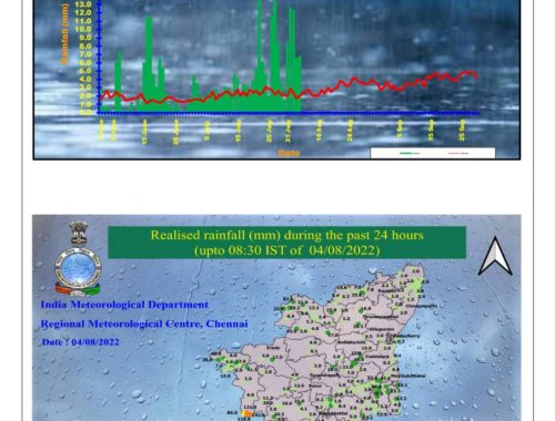 தமிழ்நாடு, புதுச்சேரி மற்றும் காரைக்கால் பகுதிக்கான வானிலை அறிக்கை