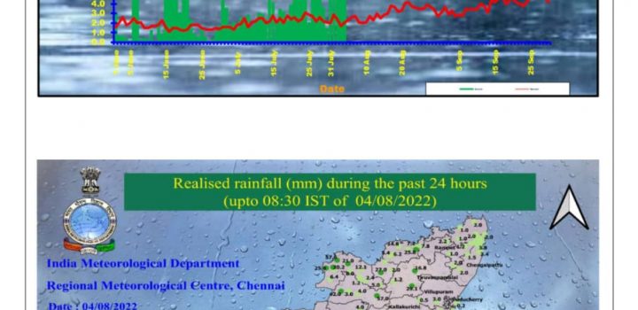 WEATHER REPORT FOR TAMILNADU, PUDUCHERRU & KARAIKAL AREA